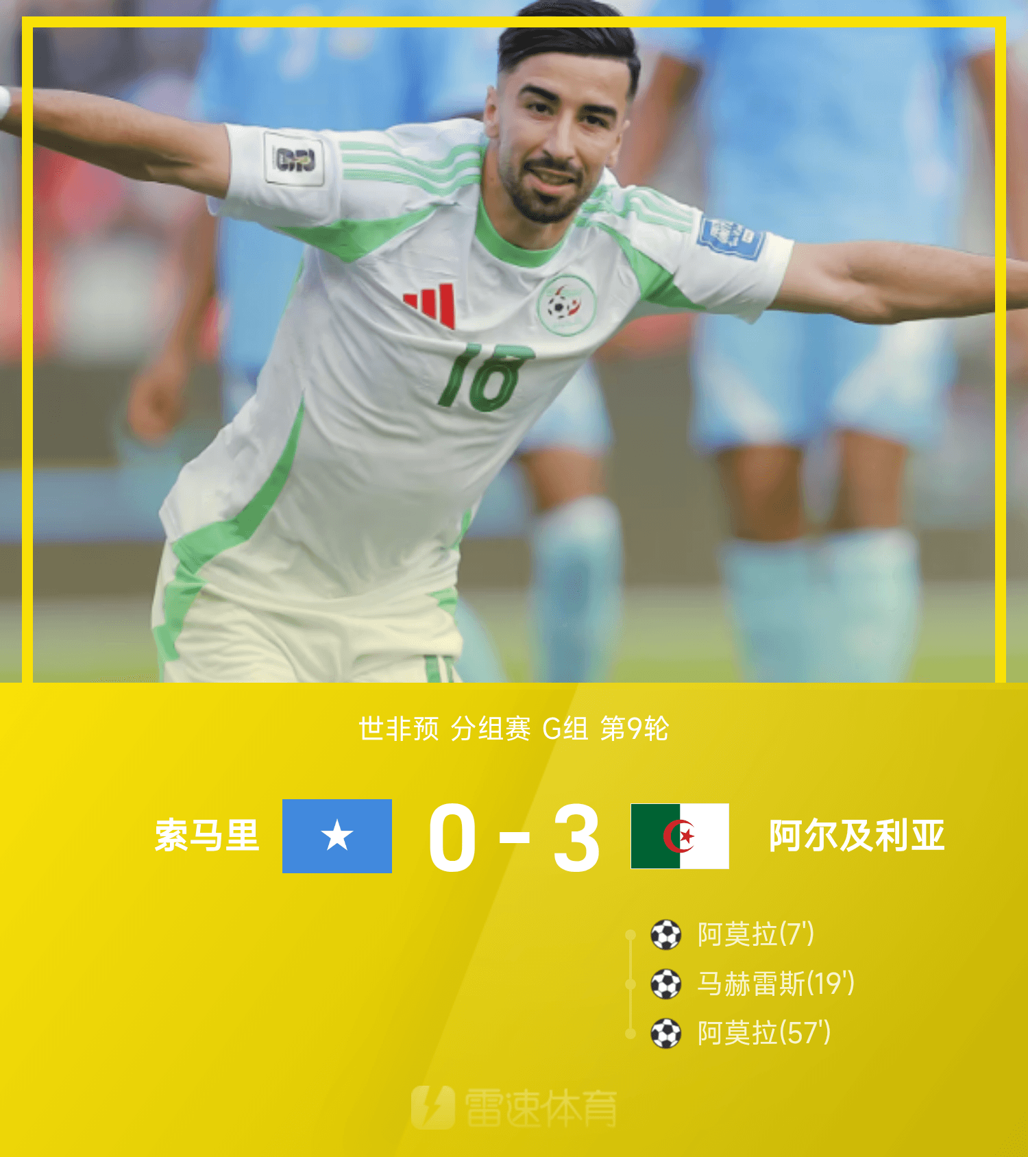 世非预战报：马赫雷斯2传1射，阿尔及利亚3-0索马里晋级